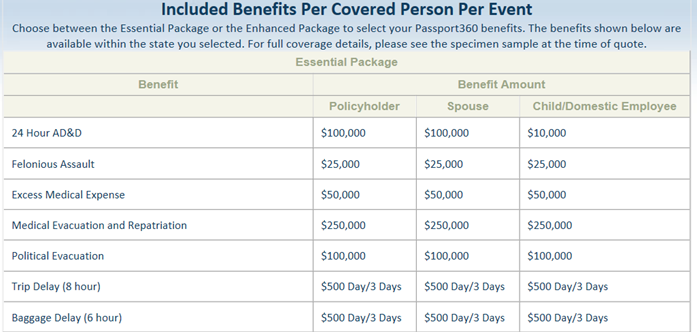 Passport Enhanced Table